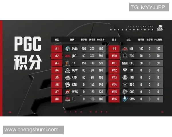 ob战队比赛vpcl 淘汰-OB战队在VPCL比赛中逆袭淘汰记-ob战队比赛vpcl 淘汰