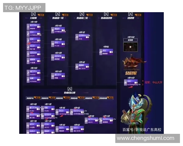 dota比赛模式-DOTA比赛模式深度解析-dota比赛模式